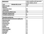 Urea 46 mark A (for AdBlue), mark B (agricultural) - photo 2